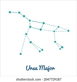 Constellation Ursa Major or Big Dipper, Part of  full constellation