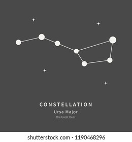 The Constellation Of Ursa Major. The Great Bear - linear icon. Vector illustration of the concept of astronomy