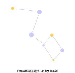 Constellation Ursa Major. Vector illustration of star positions on isolated background. The braid theme in children's flat style is ideal for design.