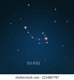 Constellation Ursa Minor scheme in starry sky. Open space. Vector illustration Ursa Minor constellation through a telescope. 