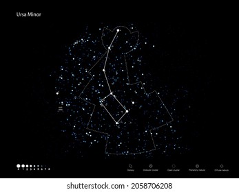 Constellation Ursa Minor. Vector image for the atlas of constellations.