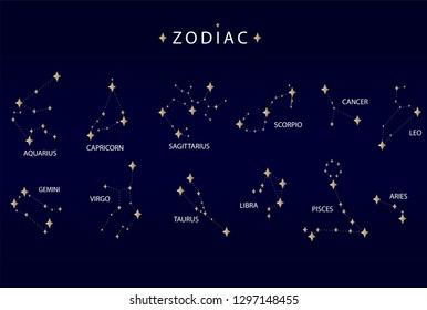 constellation zodiac against the night sky