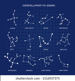 Constellation of zodiac, constellation of constellations, astrology, astronomy, blue background,icon signs vector illustration