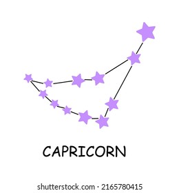 Constellation of the zodiac sign Capricorn. Constellation isolated on white background. A minimalist illustration of purple stars in the constellation Capricornus.