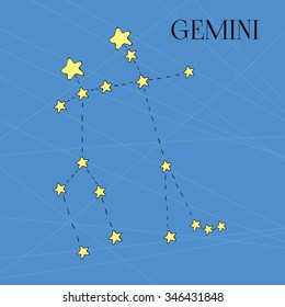 Constellation of zodiac sign Gemini on a background of blue sky.
