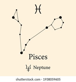 Constellation zodiac sign Pisces, astronomical zodiac symbol Pisces. Star constellation zodiac Pisces. Astrological connected, horoscope sign.