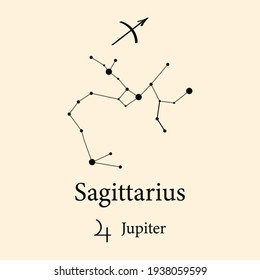 Constellation zodiac sign Sagittarius, astronomical zodiac symbol Sagittarius. Star constellation zodiac Sagittarius. Astrological connected, horoscope sign.