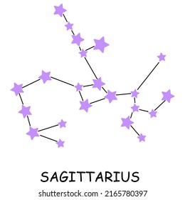 Constellation of the zodiac sign Sagittarius. Constellation isolated on white background. A minimalistic illustration of purple stars in the constellation Sagittarius.