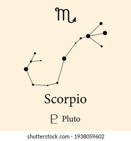 Sternbild Zodiac-Schild Scorpio, astronomisches Tiersymbol Scorpio. Sternbild Zodiac Scorpio. Astrologisch verbunden, Horoskop-Zeichen.