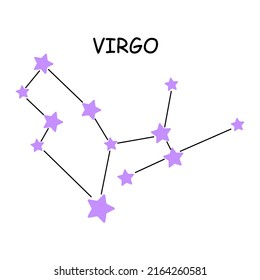 Constellation of the zodiac sign Virgo. Constellation isolated on white background. A minimalist illustration of the purple stars of the Virgo constellation.