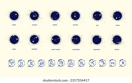 Constellation zodiac signs on celestial chart astrology