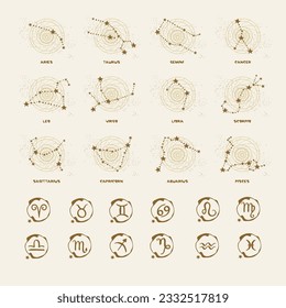Constellation zodiac signs on celestial chart astrology