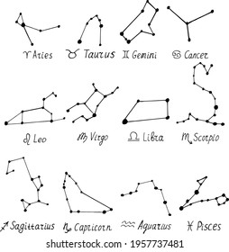 constellation zodiac signs set icon and lettering. hand drawn doodle style. vector, minimalism, monochrome, sketch. horoscope collection