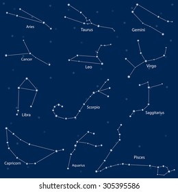 Constellation of the zodiac signs, vector illustration
