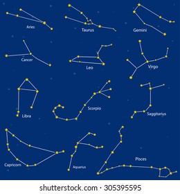 Constellation of the zodiac signs, vector illustration