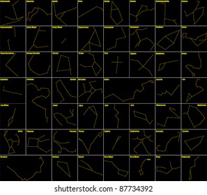 constellations