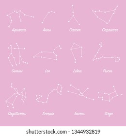 Constellations of astrological signs, astronomical star clusters. Night sky stars astronomy.