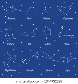 Constellations Astrological Signs Astronomical Star Clusters Stock ...