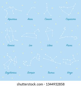 Constellations of astrological signs, astronomical star clusters. Night sky stars astronomy.