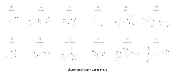 Constellations, astronomical patterns representing the twelve astrological symbols. Signs of the zodiac on the celestial sphere, visible stars in the night sky forming figures, connected with lines.