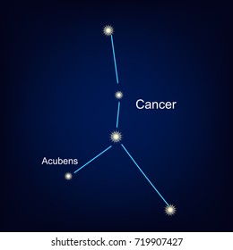 constellations of the cancer. vector illustration