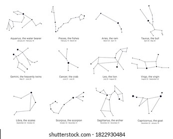 Zodiac Signs Astrological Star Constellations Design Stock Illustration ...