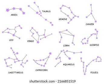 Constellations, collection of 12 zodiac signs with names. Aries, Taurus, Gemini, Cancer, Leo, Virgo, Libra, Scorpio, Sagittarius, Capricorn, Aquarius, Pisces. constellations purple stars