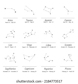 Constellations, collection of 12 zodiac signs with names. Aries, Taurus, Leo, Gemini, Virgo, Scorpio, Libra, Aquarius, Sagittarius, Pisces, Capricorn, Cancer. Vector illustration.