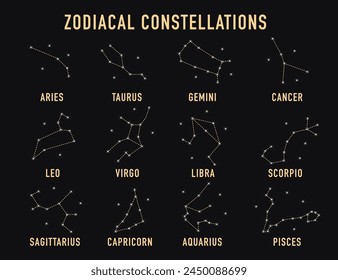 Constellations, collection of 12 zodiac signs with names. Aries, Taurus, Leo, Gemini, Virgo, Scorpio, Libra, Aquarius, Sagittarius, Pisces, Capricorn, Cancer. Astrology, astronomy. Vector illustration