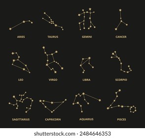 Constellations, collection of 12 zodiac signs with titles. Aries, Taurus, Leo, Gemini, Virgo, Scorpio, Libra, Aquarius, Sagittarius, Pisces, Capricorn, Cancer. Vector.