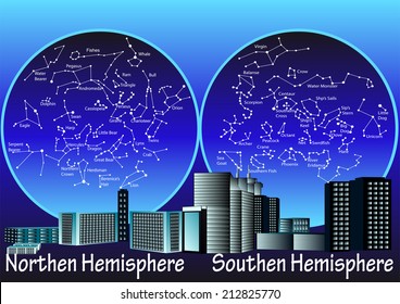 constellations of  hemisphere