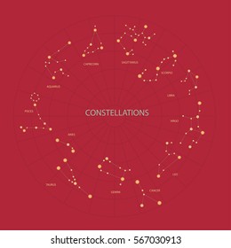 Constellations. Horoscope set: Leo, Virgo, Scorpio, Libra, Aquarius, Sagittarius, Pisces, Capricorn, Taurus, Aries, Gemini, Cancer. Red background