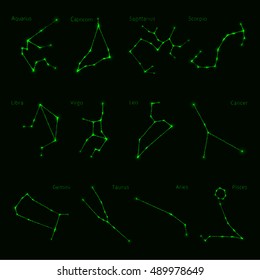 Constellations Illustration Icon, Lights Silhouette on Dark Background. Glowing Lines and Points