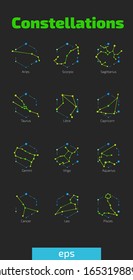 Constellations. Image of the constellations of the zodiac signs. Astrological constellations of the zodiac signs