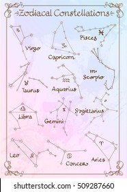 Constellations logo. Zodiac signs. Astronomy and astrology.