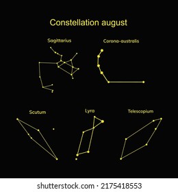 Constellations of the month of august