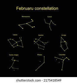 Constellations of the month of februaru
