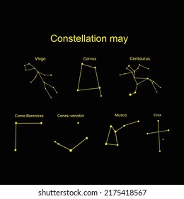 Constellations of the month of may