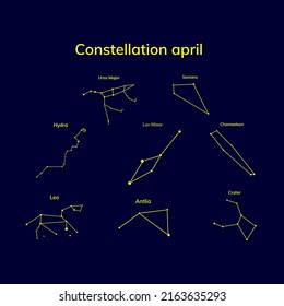 constellations of the months of april on a blue background