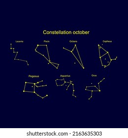 constelaciones del cielo estrellado por meses