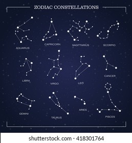 Constellations, night sky, vector