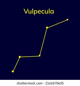 Constelaciones sobre un fondo azul oscuro