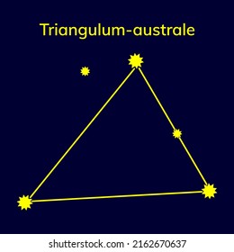 Constellations on a dark blue background