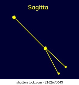 Constellations on a dark blue background