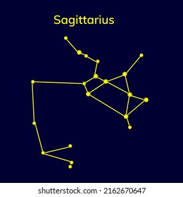 Constellations on a dark blue background