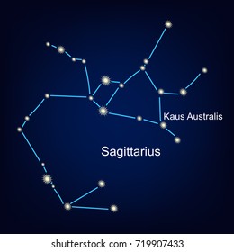 constellations of the Sagittarius star horoscope. vector illustration