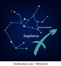 constellations of the Sagittarius star horoscope. vector illustration