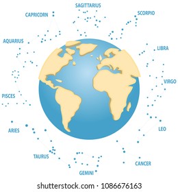 Constellations of the signs of the zodiac, constellations around the Earth. The Earth is in 3D. Flat design, vector illustration, vector.