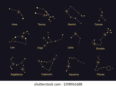 Poster Witn Star Constellations Southern Northern Stock Vector (Royalty ...