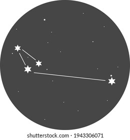 Constellations of the southern hemisphere of the Apus